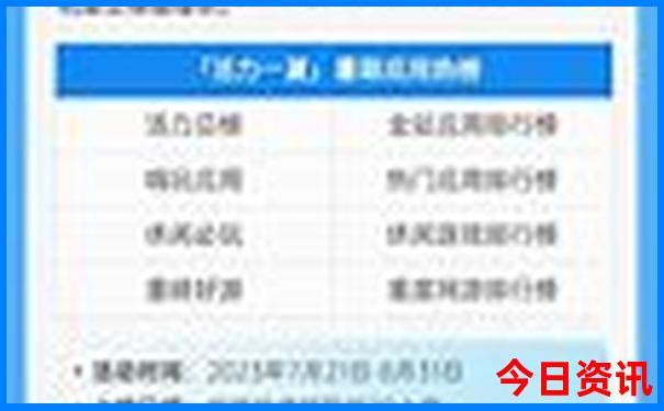晋城古镇旅游景点大全